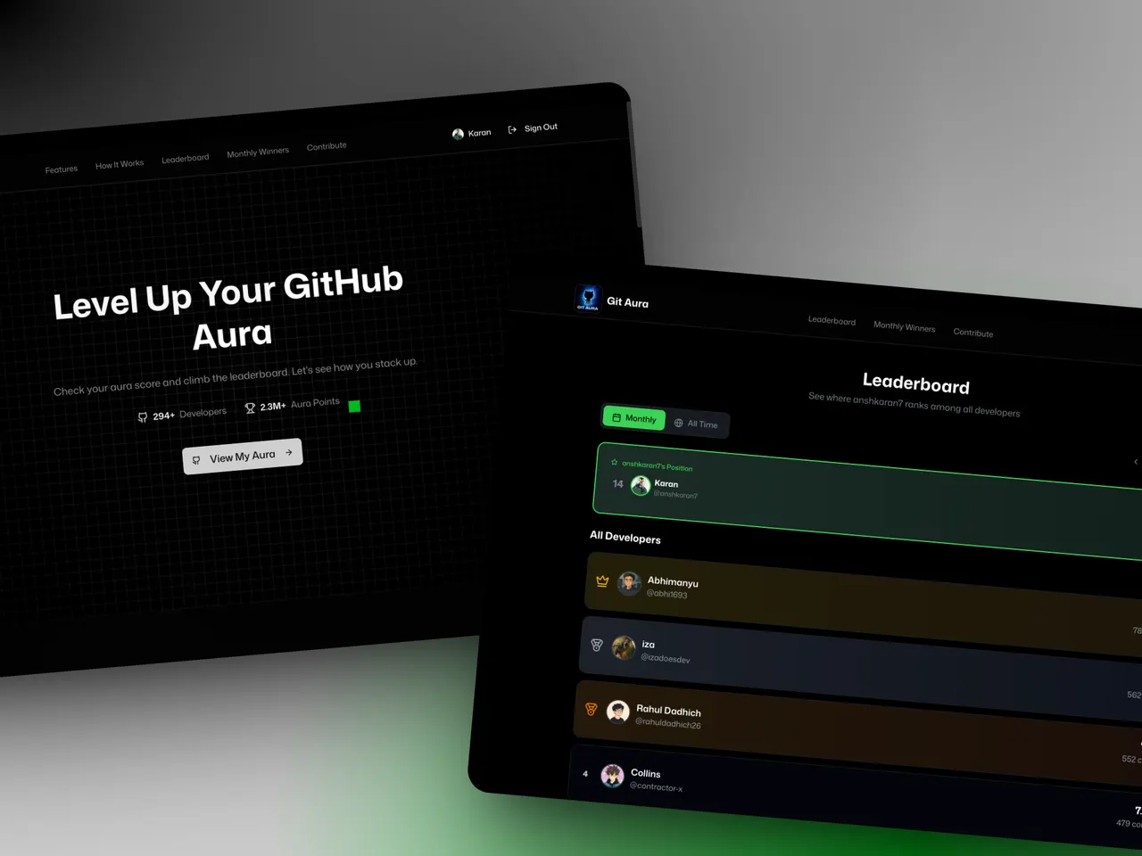 Git Aura: GitHub contributions → aura score